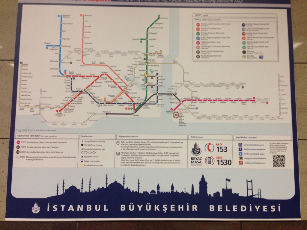 Underground network Istanbul