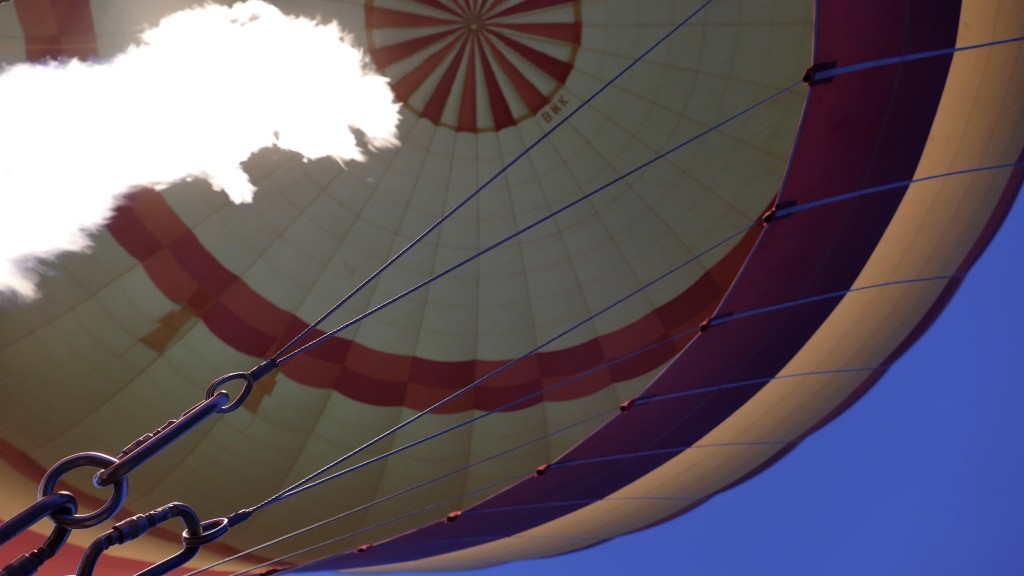 Ballooning in Göreme, Kapadokya