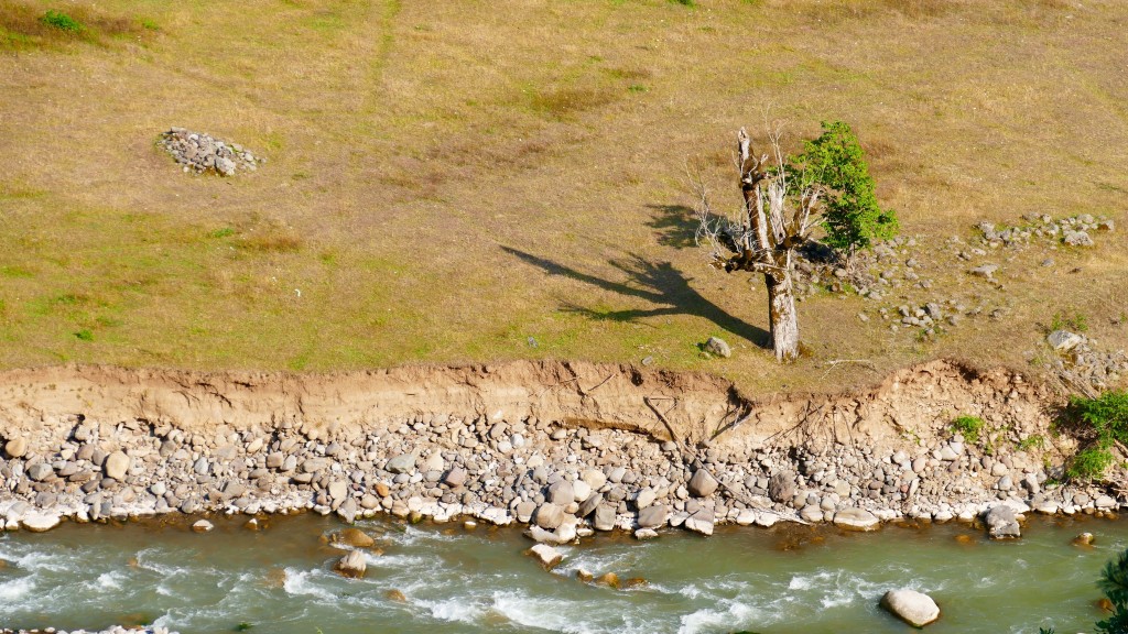 The Acharackali River