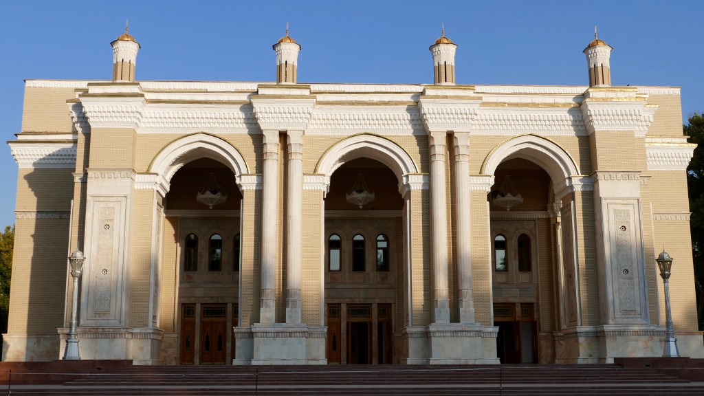 Theater named after Alisher Navoi Tashkent